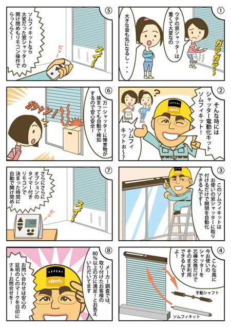 ソムフィキットを漫画で紹介